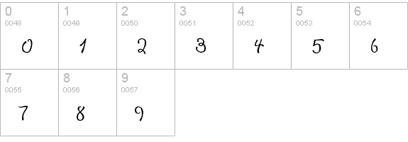 Peterbuilt numbers 0-9 preview