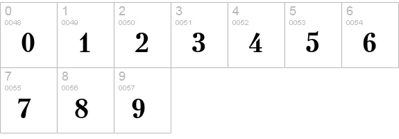 PetersburgITT Bold numbers 0-9 preview
