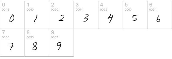 PetersHand Regular numbers 0-9 preview