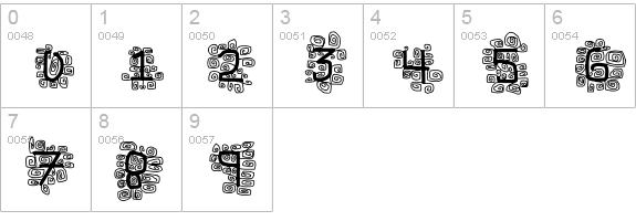 pf_veryverybadfont19 numbers 0-9 preview
