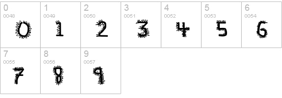 pf_veryverybadfont20 numbers 0-9 preview