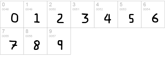 Pf_veryverybadfont6 numbers 0-9 preview