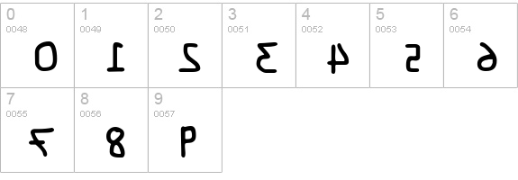 Pf_veryverybadfont6s numbers 0-9 preview
