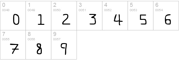Pf_veryverybadfont7 numbers 0-9 preview