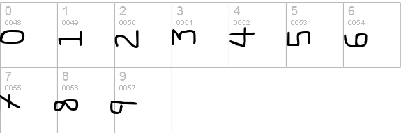 Pf_veryverybadfont7 sideways numbers 0-9 preview
