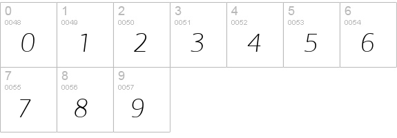 PFAgoraSansPro-ThinItalic numbers 0-9 preview