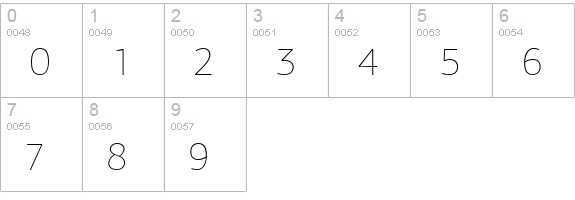 PFAgoraSansPro-XThin numbers 0-9 preview
