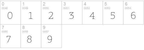 PFAgoraSlabPro-ExtraThin numbers 0-9 preview