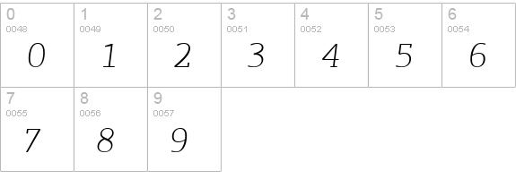 PFAgoraSlabPro-ThinIt numbers 0-9 preview