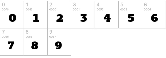 PFAgoraSlabPro-UltraBlack numbers 0-9 preview