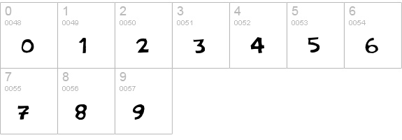 PFAmateur-FlatCool numbers 0-9 preview