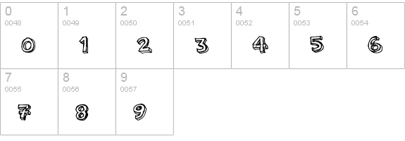 PFAmateur-Rough numbers 0-9 preview