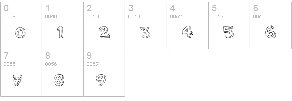 PFAmateur-Thin numbers 0-9 preview