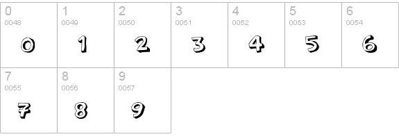 PFAmateur-ThinShadow numbers 0-9 preview