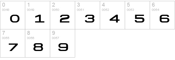 PFBaselinePro-Bold numbers 0-9 preview