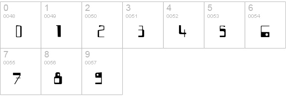 PFBeatnickPro-Regular numbers 0-9 preview