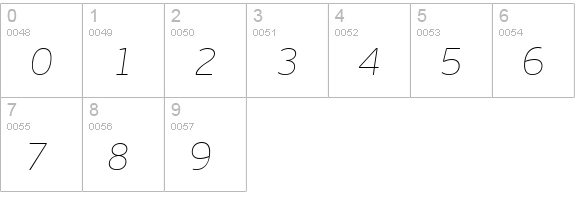 PFBeauSansPro-XThinItalic numbers 0-9 preview