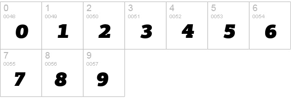 PFCentroSlabPro-UBlackItalic numbers 0-9 preview