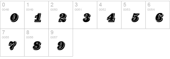 PFCenturaSingleCaps numbers 0-9 preview