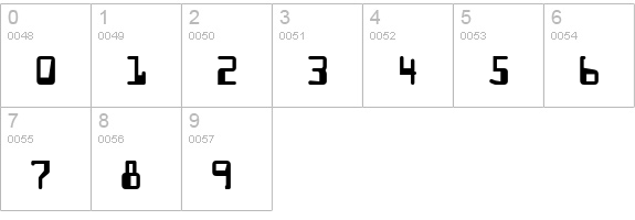 PFData numbers 0-9 preview