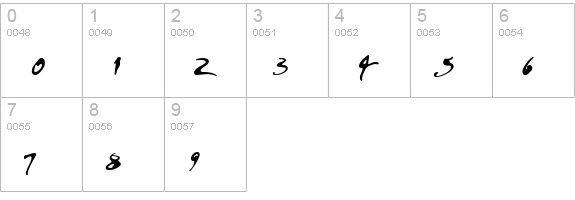 PFDaVinciScriptPro-Inked numbers 0-9 preview