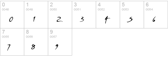 PFDaVinciScriptPro-Regular numbers 0-9 preview