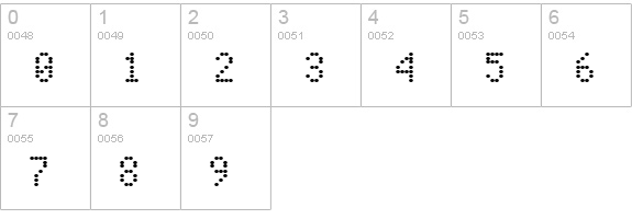 PFDigidot Four numbers 0-9 preview