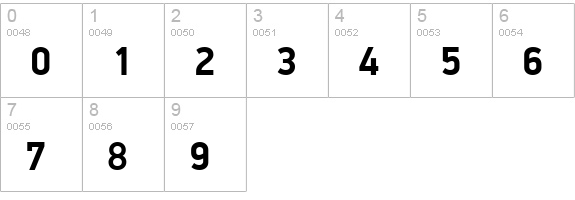 PFDinDisplayPro-Bold numbers 0-9 preview