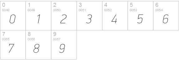 PFDinDisplayPro-ExtraThinItalic numbers 0-9 preview