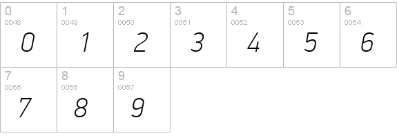PFDinDisplayPro-ThinItalic numbers 0-9 preview