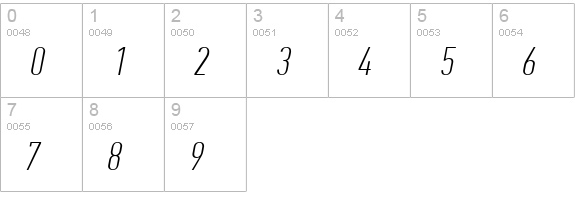 PFDinTextCompPro-ThinItalic numbers 0-9 preview