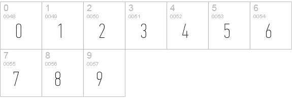 PFDinTextCompPro-XThin numbers 0-9 preview