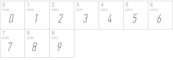PFDinTextCompPro-XThinItalic numbers 0-9 preview