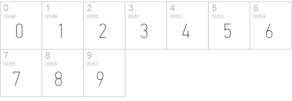PFDinTextCondPro-XThin numbers 0-9 preview