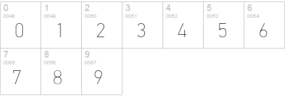 PFDinTextPro-ExtraThin numbers 0-9 preview