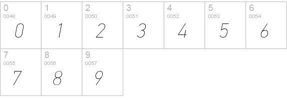 PFDinTextPro-ExtraThinItalic numbers 0-9 preview