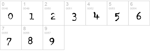 PFDumbOldTypeTwo numbers 0-9 preview