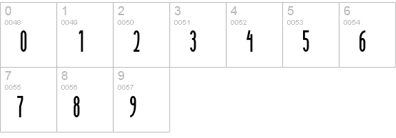 PfeifferTall-Regular numbers 0-9 preview