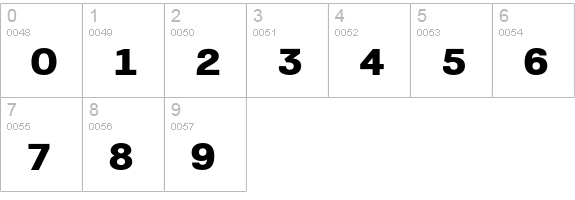 PFEncoreSansPro-Black numbers 0-9 preview