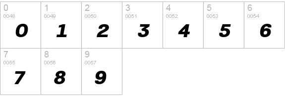 PFEncoreSansPro-BlackItalic numbers 0-9 preview