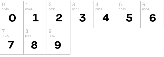 PFEncoreSansPro-Bold numbers 0-9 preview