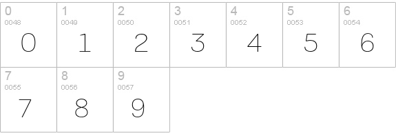 PFEncoreSansPro-ExtraThin numbers 0-9 preview