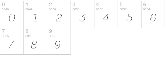 PFEncoreSansPro-ExtraThinItalic numbers 0-9 preview