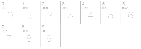 PFEncoreSansPro-Hairline numbers 0-9 preview