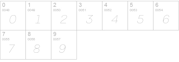 PFEncoreSansPro-HairlineItalic numbers 0-9 preview