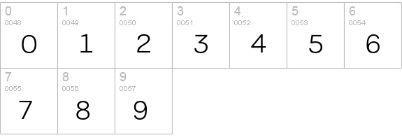 PFEncoreSansPro-Light numbers 0-9 preview