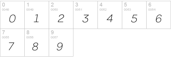 PFEncoreSansPro-ThinItalic numbers 0-9 preview