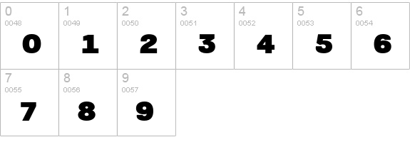 PFEncoreSansPro-UltraBlack numbers 0-9 preview