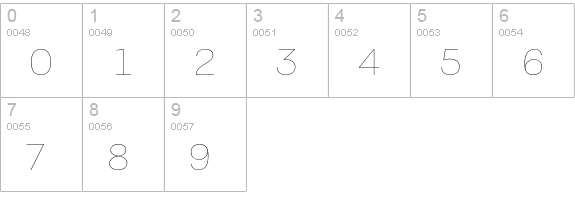 PFEncoreSansPro-UltraThin numbers 0-9 preview