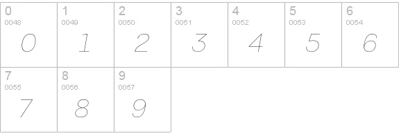 PFEncoreSansPro-UltraThinItalic numbers 0-9 preview